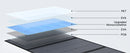 The Field Harness | 110W Foldable Solar Panel for Power Stations
