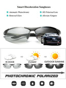The Noon Guard | UV400 Polarized Sunglasses for Men