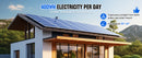 The Bifacial Edge | ECO-WORTHY 100W Monocrystalline Solar Module