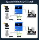 The Power Broker | 4kW Hybrid Solar Inverter with 100A MPPT & WiFi Monitoring