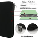 Laptop Bag Tablet Notebook Case For Xiaomi Hp Dell Lenovo Computer For Macbook Air Pro Retina 11 13 14 15 15.6 Sleeve Case Cover