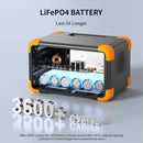 Pecron E300LFP Portable Power Station with 100W Portable Solar Panel(Included) Pure Sine Wave 288Wh 600W Solar Generator Camping