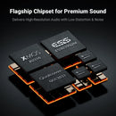 Fosi Audio ZD3 Bluetooth USB Desktop DAC ARC Input, ES9039Q2M Fully Balanced Digital Decoder for Stereo Amplifier with Remote