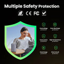UGREEN 100W 20000mAh Power Bank Portable PD Fast Charging PowerBank for iPhone 15 Laptop Notebook  Fast Charge External Battery