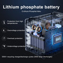 SOLARPLAY Q2501 Q2402M 便携式储能电源 2160WH 2304WH 磷酸铁锂电池 2400W/2500W (4800W 峰值) 太阳能发电机