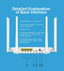 4G CPE 4G wifi router SIM card Hotspot CAT4 32 users RJ45 WAN LAN wireless modem LTE router