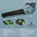 WORKPRO 20V Cordless Leaf Blower Cordless Variable Speed Air Blower For Leaves,Dust,Snow Blowing Garden Power Tools Cleaner