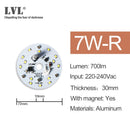 LED面板灯 7W 10W 18W 25W 40W 无频闪 AC 220V 230V 吸顶灯光源 方形圆形面板灯