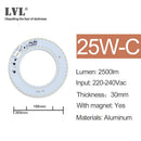 LED面板灯 7W 10W 18W 25W 40W 无频闪 AC 220V 230V 吸顶灯光源 方形圆形面板灯