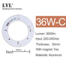 LED面板灯 7W 10W 18W 25W 40W 无频闪 AC 220V 230V 吸顶灯光源 方形圆形面板灯