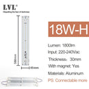 LED面板灯 7W 10W 18W 25W 40W 无频闪 AC 220V 230V 吸顶灯光源 方形圆形面板灯