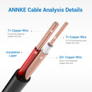 The Sentinel Link | 4-Channel 100ft BNC/Power CCTV Cable System