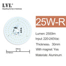 LED面板灯 7W 10W 18W 25W 40W 无频闪 AC 220V 230V 吸顶灯光源 方形圆形面板灯