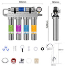 The Pure Current | 0.01μm Stainless Steel Under-Sink Ultra-Filtration System