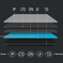The Pure Current | 0.01μm Stainless Steel Under-Sink Ultra-Filtration System