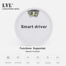 LED Smart Panel Light WiFi App Voice Control Work With Google Home Alexa Echo Ultrathin Surface Mounting LED Panel