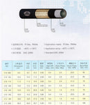 KCSZHXGS R134A Air Conditioning Rubber Hose Auto Refrigeration Hose 134a Ac Hoses 1 Meter
