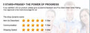 Melario Children's Clothing Baby Girl Clothes Summer Party Clothing for Girls Dress Cherry Dot Princess Dresses Bow Hat Outfits