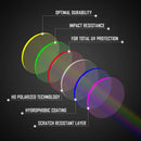 OOWLIT Lenses Replacements For Oakley Holbrook OO9102 Sunglasses Polarized - Multi Colors