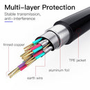Shuliancable  HDMI cable 1m-20m video cables 1.4 1080P 3D gold plated cable high speed for HD TV XBOX PS4 computer