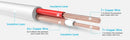 The Sentinel Link | 4-Channel 100ft BNC/Power CCTV Cable System