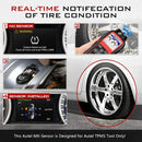 The Silent Sentinel | Autel MX-Sensor Dual-Frequency TPMS 4-Pack