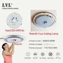LED面板灯 7W 10W 18W 25W 40W 无频闪 AC 220V 230V 吸顶灯光源 方形圆形面板灯