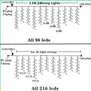 Christmas Decorations For Home Outdoor LED Curtain Icicle String Light Street Garland On The House Winter 220V 5m Droop 0.6-0.8m