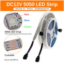 New Arrivals LED Strip 4040 Upgrade of 5050 DC12V 60LEDs/m 6W/m Flexible LED Light RGB 5050 LED Strip 300LEDs 5m/lot