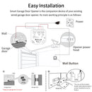 LoraTap Tuya Smart Life Garage Door Sensors Opener Controller WiFi Switch Alexa Opening Home Remote Control Contact Voice Portal
