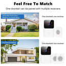 The Threshold Eye | 2.4GHz WiFi Smart Video Doorbell with Night Vision & 2-Way Audio