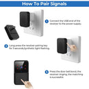 The Threshold Eye | 2.4GHz WiFi Smart Video Doorbell with Night Vision & 2-Way Audio