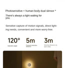 MIJIA Night Light 3 Adjustable Brightness Infrared Smart Human Body Sensor Magnetic Base for Smart Home Life