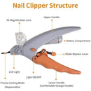 1 LED Pet Nail Clipper with Light, Cat and Dog Cleaning Scissors Provide Simple and Safe Beauty Care for Dogs and Cat Claws