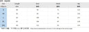 2024 Summer Elegant Women's Jumpsuit With Belt Fashion Sleeveless Turndown Collar Slim Short Jumpsuits Female Sping Lady Romper