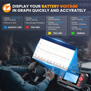 FOXWELL NT604 Elite OBD2 汽车扫描仪 ABS SRS 发动机变速箱代码读取器 OBD 2 实时数据汽车诊断工具免费更新