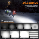 SOFIRN HS41 Headlamp 4000lm Spotlight Floodlight 21700 USB C Rechargeable Flashlight SST20 LED Powerful Torch with Magnet Tail