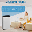 The Celsius Drift | 14,000 BTU Portable Air Conditioner with 3-in-1 Climate Control