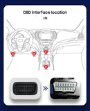 OBD2 Scanner Torque Car Monitor Diagnostic Tool PJ-908 Bluetooth for Hizpo Android Headunit Mutimedia Player