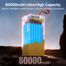 QOOVI 60000mAh Power Bank 22.5W PD QC 3.0 Charger Powerbank Large Battery Capacity Power Station Fast Charging For iPhone Xiaomi