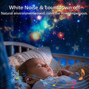 Galaxy Projector for Bedroom Pro Version HD 12 in 1 Film Discs Star Projector Galaxy Light Planetarium Projector with Timer White Noise 360 ° Rotation Bluetooth Remote Control