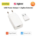 LoraTap涂鸦ZigBee 3.0信号中继器USB扩展器，适用于智能生活ZigBee2MQTT设备Mesh家庭助理Deconz自动化