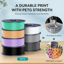 SUNLU PLA PETG PLA Plus 线材 10 卷 3D 线材 1KG/卷 1.75mm 100% 线材整齐排列 适用于欧盟美国 3D 打印