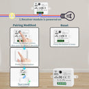 Wireless Light Wall Switch RF 433Mhz Remote Control 1/2/3Gang Interruptor Smart Lighting Switch For Lamp LED 10A 110V 220V
