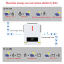 Y&H 3.6KW 4KW Hybrid Solar Inverter 24VDC 110VAC Pure Sine Wave Hybrid Inverter 120A MPPT Solar Controller Run Without Battery