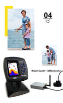 The Abyssal Eye | LUCKY FF918 980ft Wireless Fish Finder