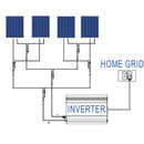 1KW 2KW Solar Grid Tie Inverter for Solar Panel Battery 1000W 2000W Limiter for PV Power DC 22-65V45-90V AC 110V 120V 220V 230V