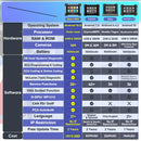 Autel MaxiSys Elite II PRO Diagnostic Scanner J2534 Programming & Coding Tool, 38+ Resets Active Test, CANFD &DoIP, AutoScan 2.0