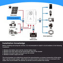 SUMRY 4KW 4.5KW 6.5KW 离网太阳能逆变器 24v 110/120v/230V纯正弦波 MPPT 太阳能充电 55-350VDC LCD 混合逆变器