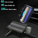 Smart Fragrance Diffuser Auto Air Vent Car Air Freshener Car Interior Deodorizer Aroma Humidifier Start Stop Car Accessories